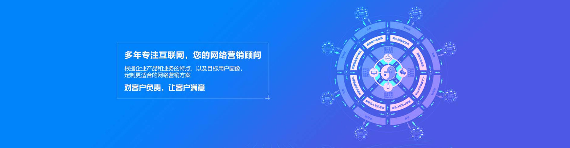拜泉谷歌sem